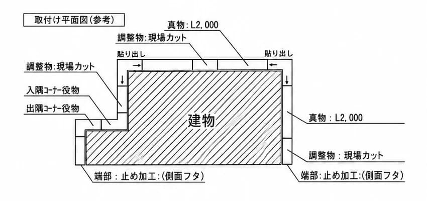 アートデコール施工要領②